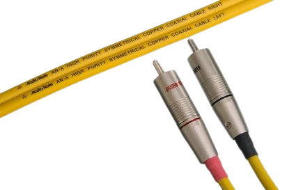 AN-A Interconnect